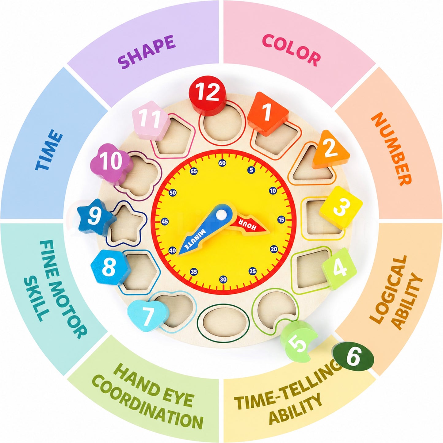 Marvin's Wooden Learning Clock