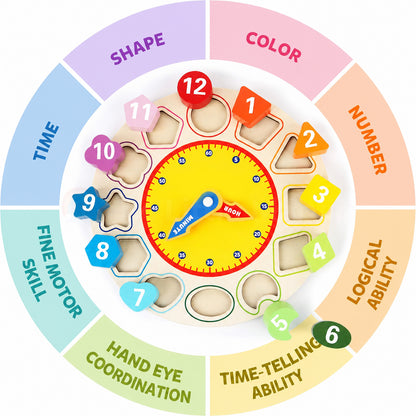 Marvin's Wooden Learning Clock
