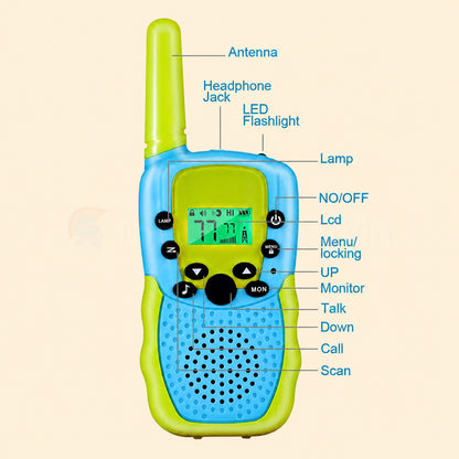 Marvin's Walkie-Talkie